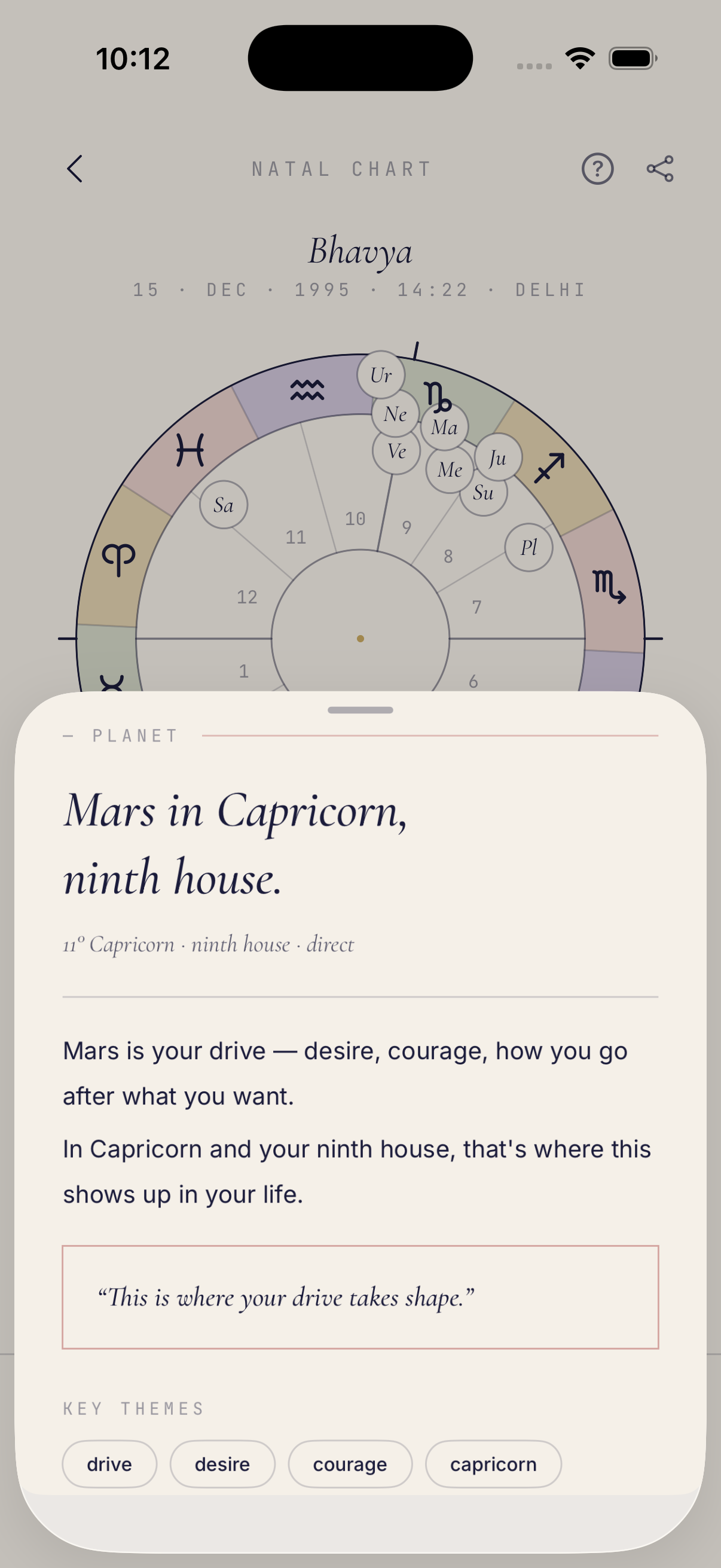 Celestial chart detail sheet for Mars in Capricorn