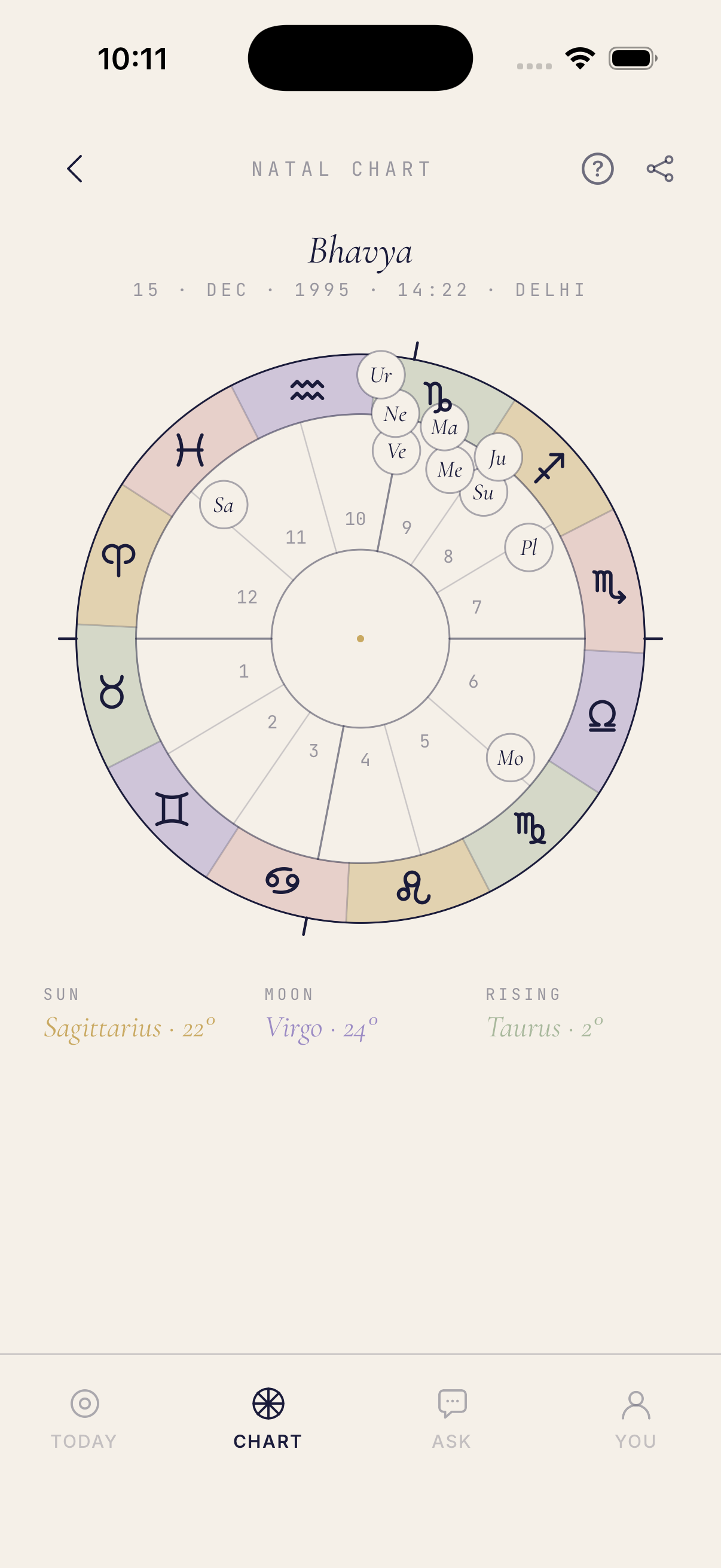 Celestial natal chart wheel screen